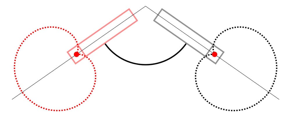 ORTF drum overhead microphone placement diagram.